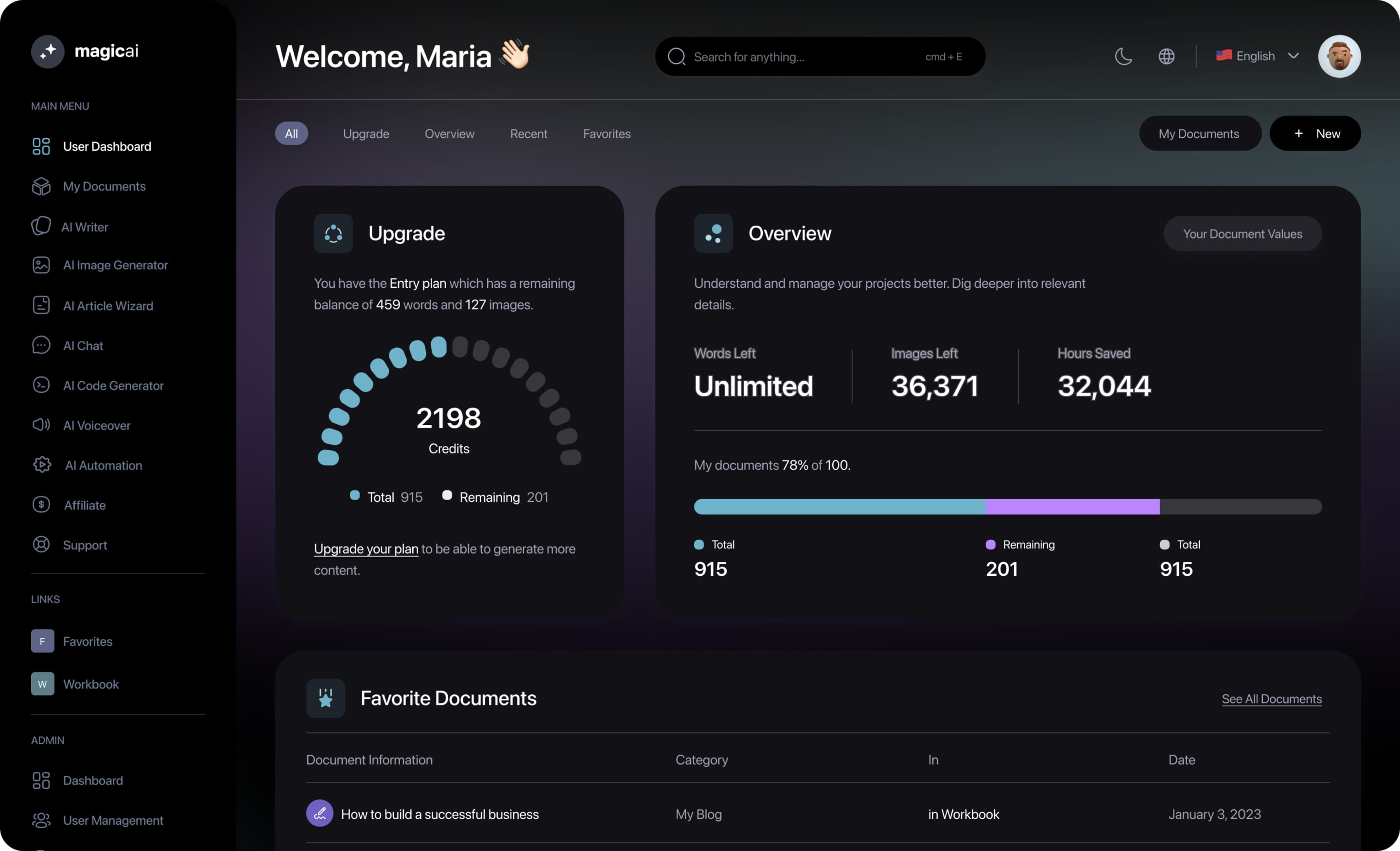 Image of Syns AI dashboard